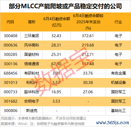 声明：数据宝统共资讯骨子不组成投资提倡，股市有风险，投资需严慎。